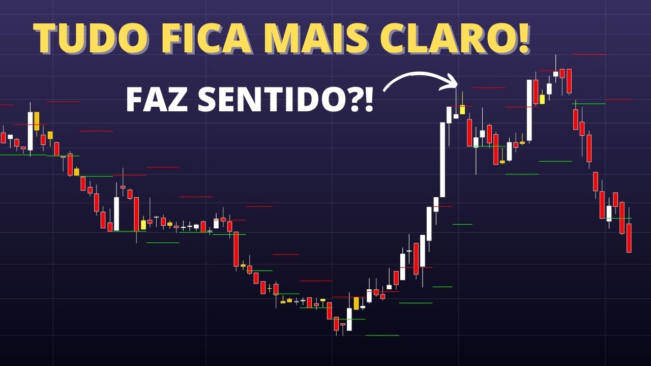 Ter conhecimento te faz enxergar o gráfico de forma clara!