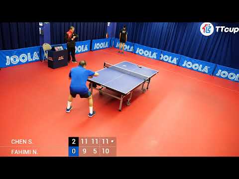 24th of January 2023. TT Cup USA