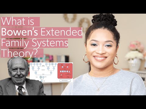 What is Bowen Family Systems Model? | MFT Model Reviews