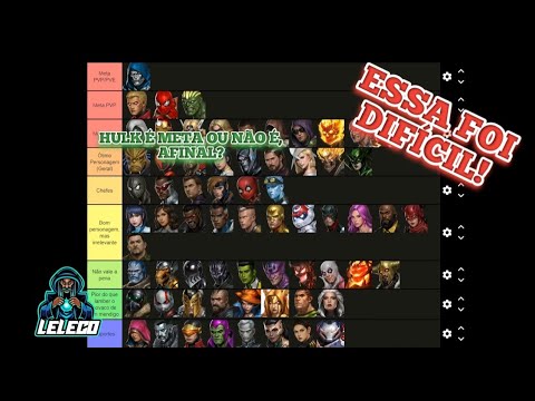 Marvel Future Fight - Tier List T3, T4 e Transcendidos!
