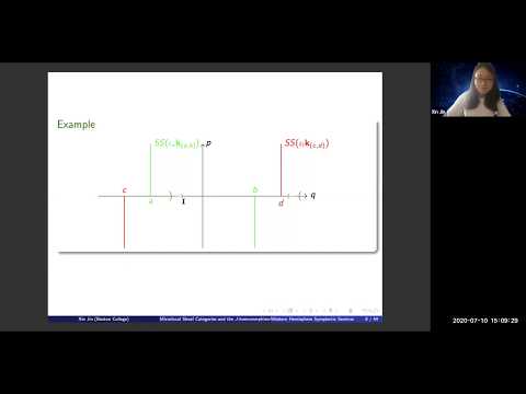 Xin Jin: Microlocal sheaf categories and the J-homomorphism