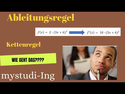 Derivative-Chain Rule| Differentiation| Example and Exercises| Inner and Outer Derivative|Math
