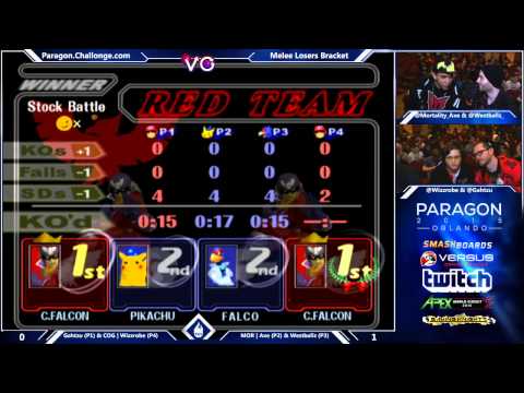 Paragon 2015 - Gahtzu & COG | Wizzrobe Vs. MOR | Axe & westballz - SSBM Losers Bracket - Melee