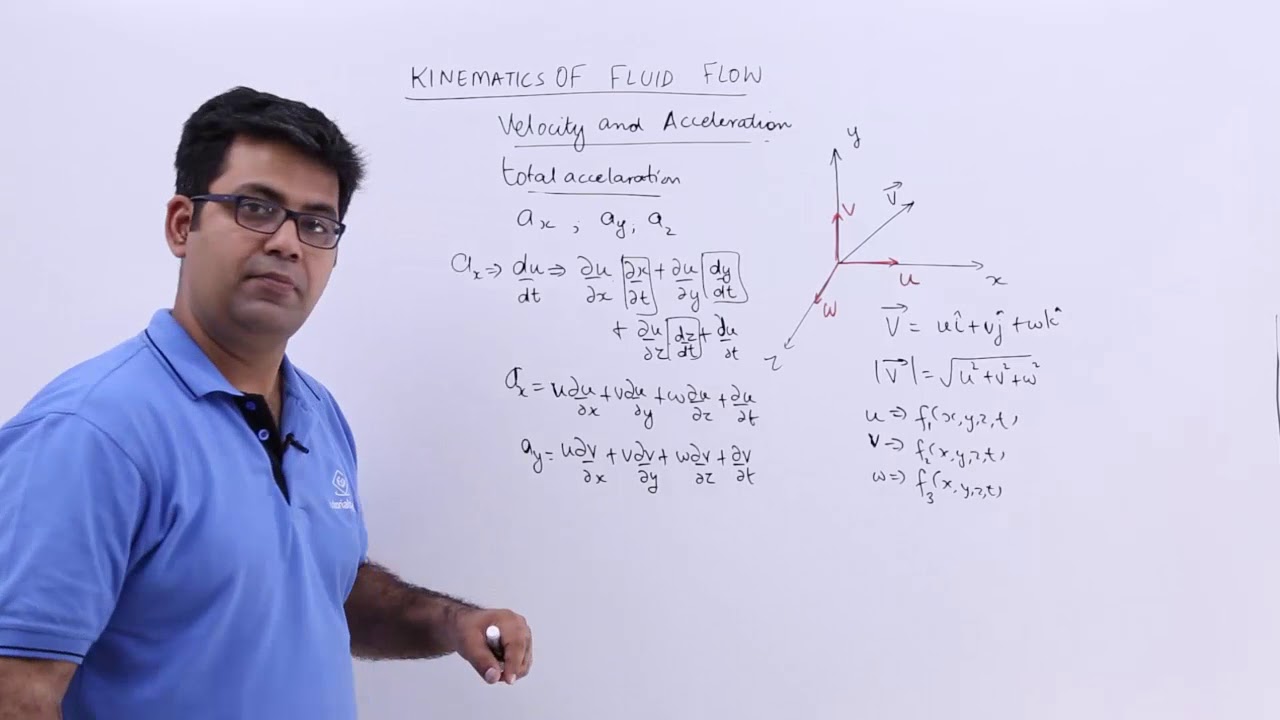 Velocity and Acceleration