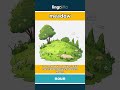 meadow (noun) - definition and usage in English