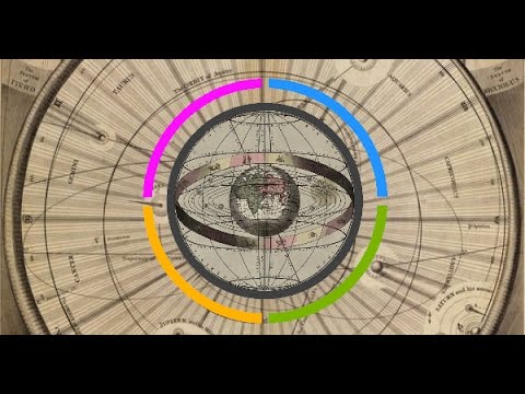 Building my own Star System | CWP