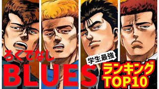 Ova ろ く で な し Blues 92 Rokudenashi Blues 92 Sub Espanol 1992 Watch Hd Mp4 Videos Download Free
