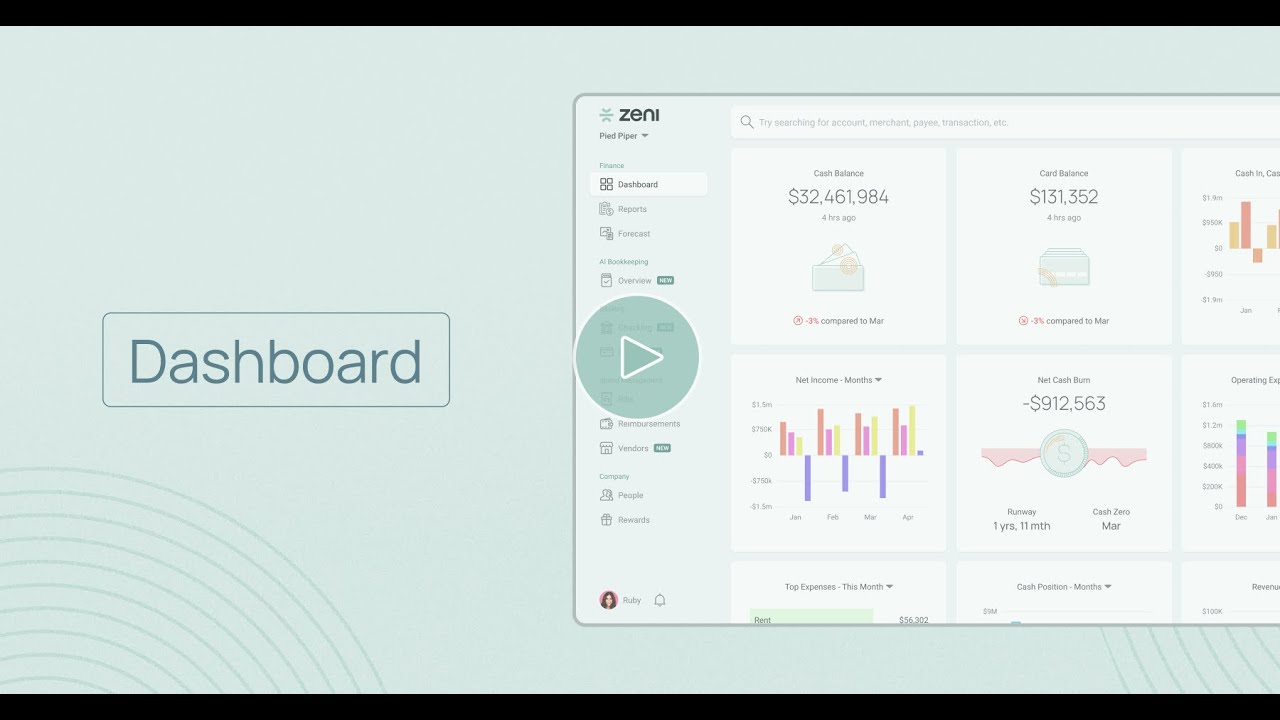 Zeni Demo Days — Winter Edition — Dashboard