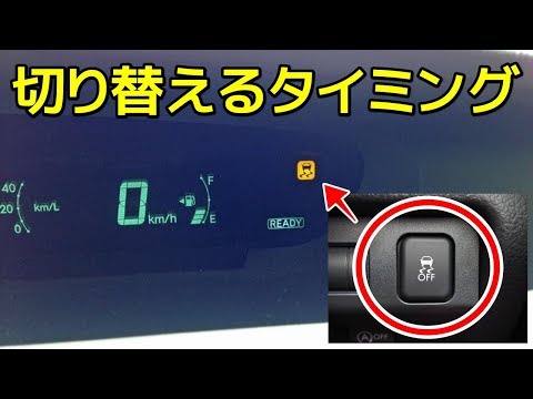 自動車用準備装置 - 定義