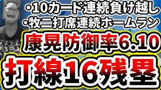 引き分けたけど守護神が防御率6.10！？【DeNA対広島第13回戦】