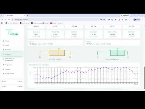 Haxis Video 06 - Análise de Dados