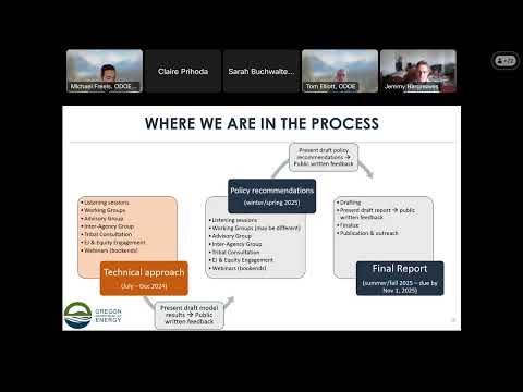 8-6-2024 Oregon Energy Strategy Direct Use Fuels Industry Working Group Meeting