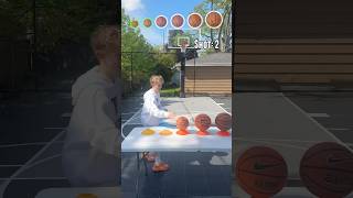Basketball Size Challenge — Full Breakdown & Transcript