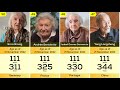 50 Oldest Living People 2022