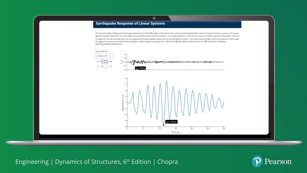 Engineering Dynamics of Structures, 6th Edition