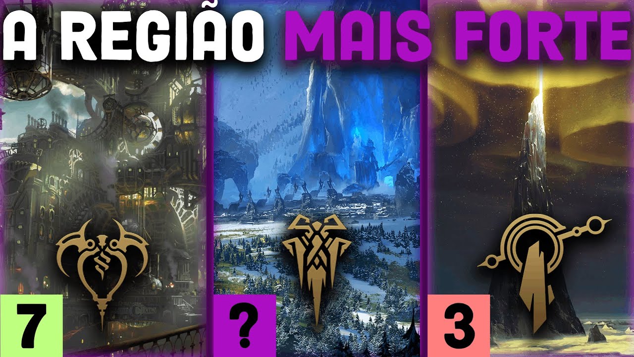 ORGANIZANDO AS REGIÕES DO LEAGUE OF LEGENDS POR NÍVEL DE PODER