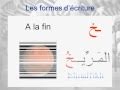 l’arabe pour les francophones leçon15(Ajoutée par Sibawayh2010)