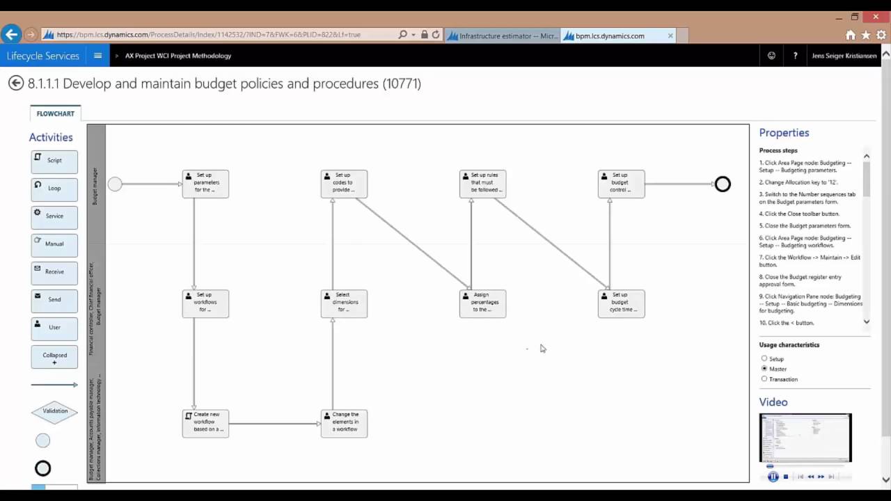 Lifecycle Services | Dynamics 365 AX | Western Computer