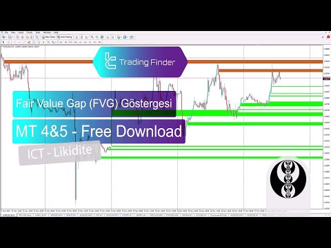 Video Fair Value Gap FVG Indicator for MT4