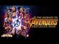 The Journey to Avengers: Infinity War - Hyper Heroes