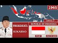 Modern History of Indonesia | 1945-2023 | Every Year