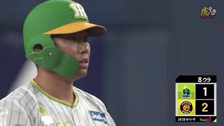 [閒聊] 阪神8連勝