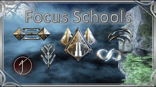 Warframe Focus Schools In Depth