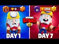 I Mastered Dynamike In 7 Days