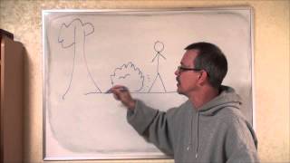 Learn English: Daily Easy English Expression 0317: to beat around the bush