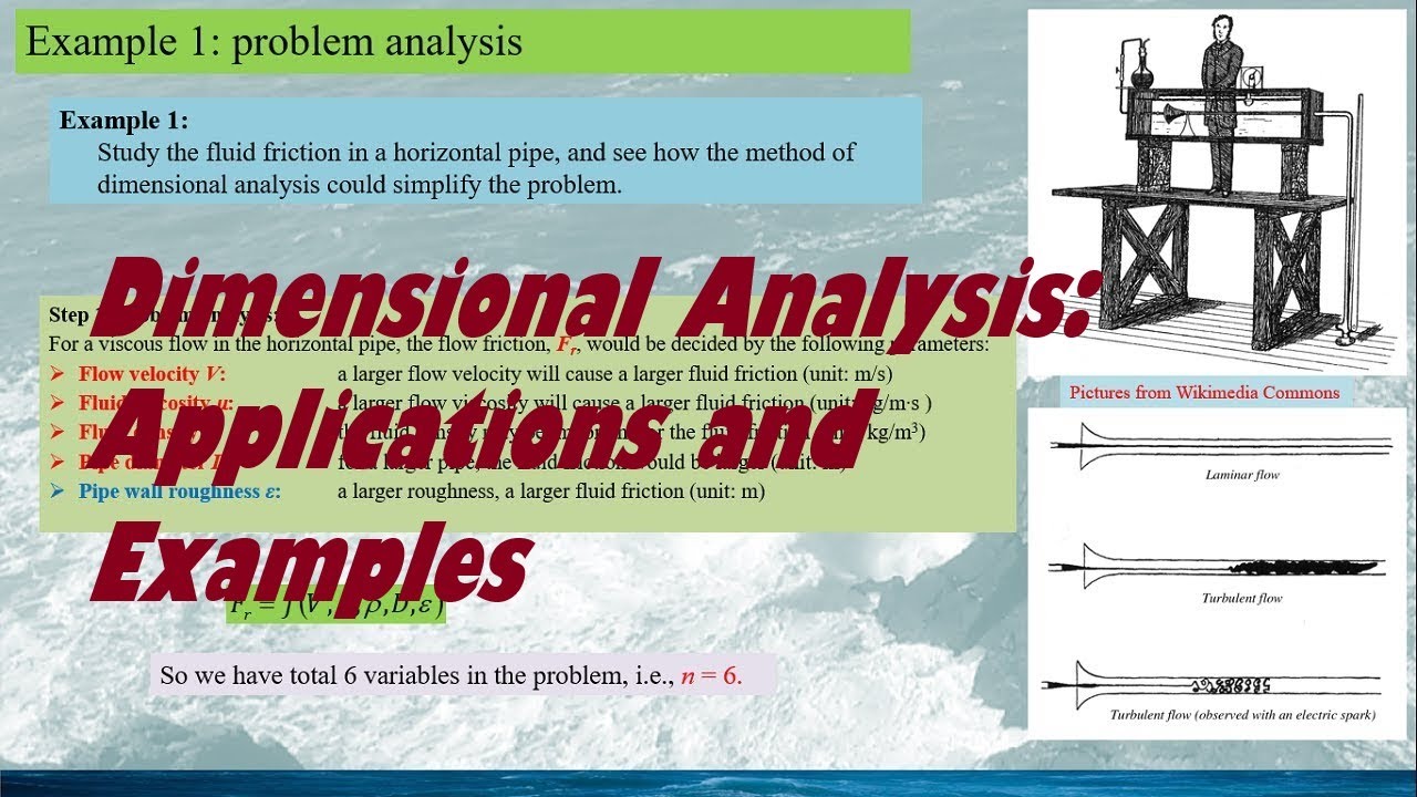 [Fluid Dynamics: Dimensional Analysis] Applications and Examples