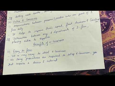 E business and scope of e business emerging modes of business class 11 business studies
