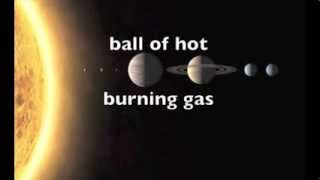 The Solar System Rocks Hard Song: For learning Comparatives & Superlatives & about the planets