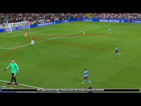 What requires to be the modern goalkeeper ? ( Distribution )