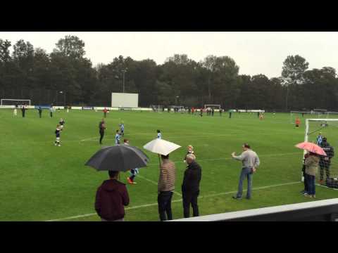 Forum F1 vs Quick F2