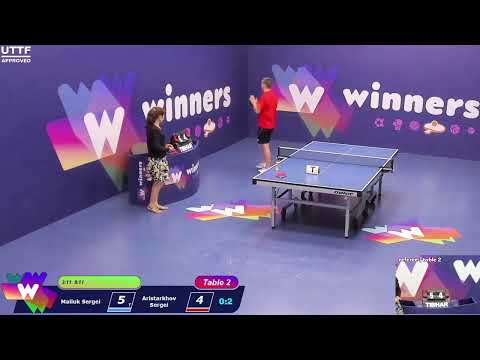 Winners League  06.07.21   Maliuk Sergei - Aristarkhov Sergei   21:30
