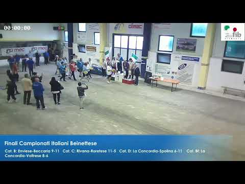 Campionati Italiani Individuali Volo a Beinette cat. B-C-D-Bf - Finali e premiazioni