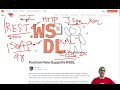 A Review On SOAP API WSDL Format And The SOAP WSDL Internet Programming Is Done In SoapUI And Zeep