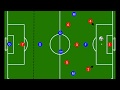7v7 how to play 321 vs 231