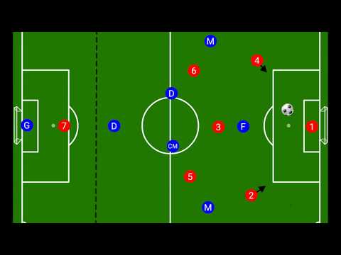 7v7 how to play 321 vs 231