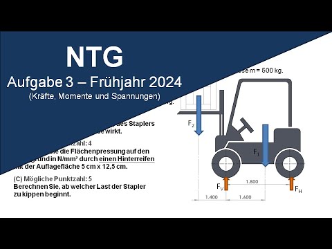#53 NTG Industriemeister (IHK) Aufgabe 3 - Frühjahr 2024