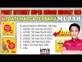 PAKET INTERNET MURAH INDOSAT 2025 KODE DIAL INDOSAT IM3 TERBARU