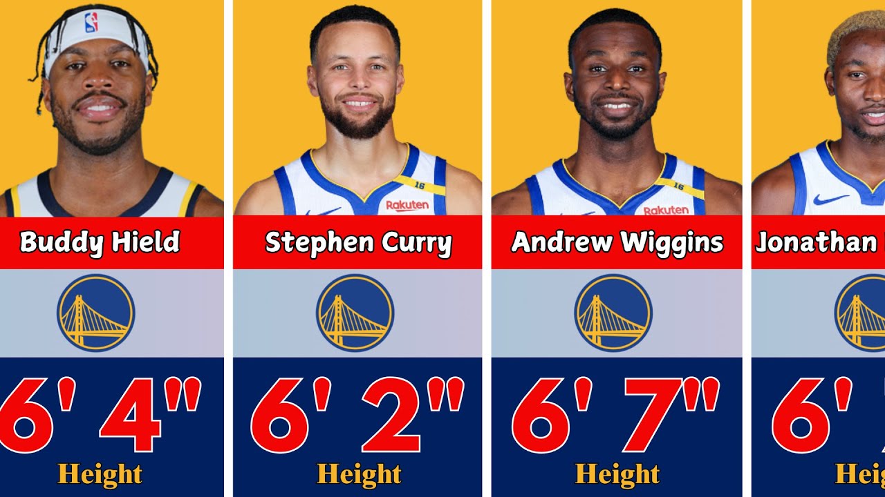 Golden State Warriors Shortest to Tallest Player Heights Comparisons. NBA | Stephen Curry