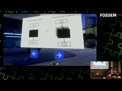 FOSDEM2023 — Third Room