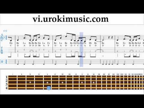 Học Mandolin Axel F - Crazy Frog Nốt Nhạc Bài Hát um-i687