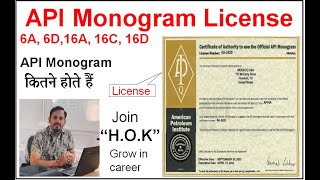 API Monogram License (What is PAPI Monogram) how ti implement