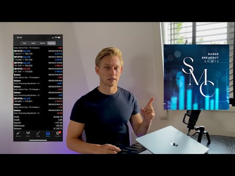 Video SMC Range Breakout EA