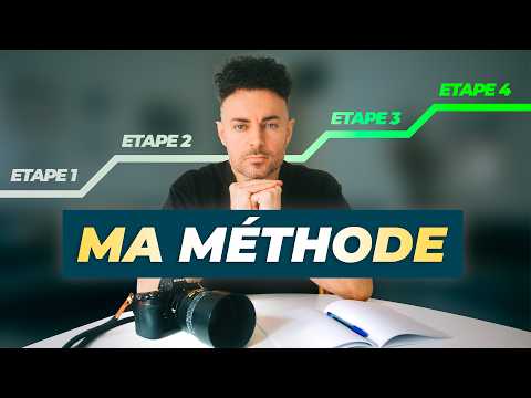 If I started photography business in 2025, this is what I’do.