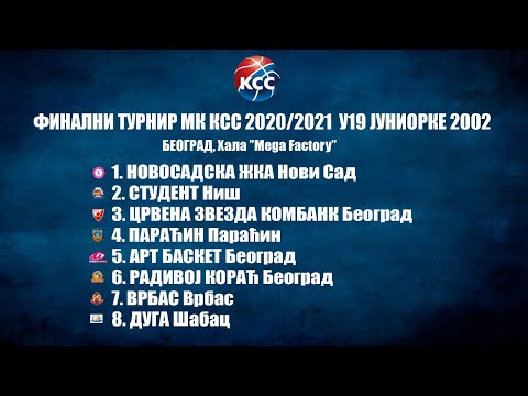 07.05.2021 U19 Fin.tur.za juniorke 1/4 Novosadska ZKA vs Student uzivo