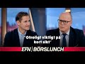 Därför Tror Förvaltarna På Fortsatt Styrka