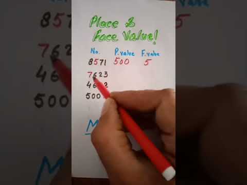 Place and Face value#MathMarrow#Math shorts#Place value of numbers
